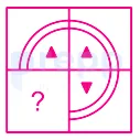 Question figure