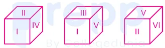 Question figure