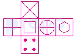 Question figure