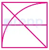 Option C figure