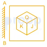 Question figure