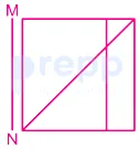 Question figure