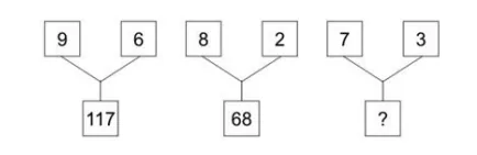 Question figure