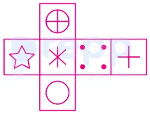Question figure