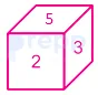 Option A figure