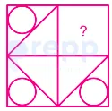 Question figure