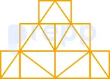 Question figure