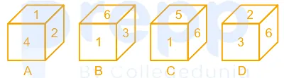 Question figure