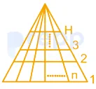Solution figure