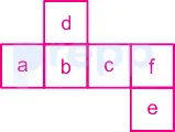 Question figure