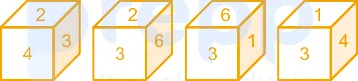 Question figure