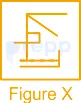Question figure