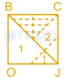 Solution figure
