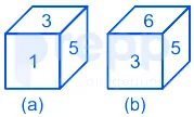 Question figure