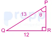 Question figure