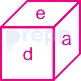 Option B figure
