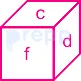 Option A figure
