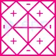 Option D figure