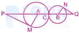 Question figure
