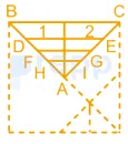 Solution figure