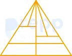 Question figure