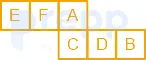 Question figure