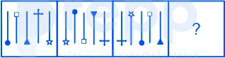 Question figure