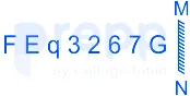Question figure