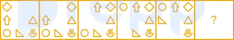 Question figure