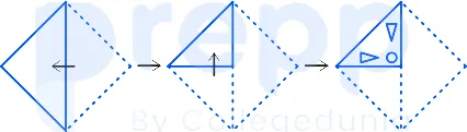 Question figure