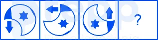 Question figure