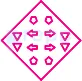 Option B figure