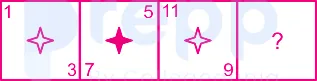 Question figure