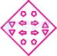 Option C figure