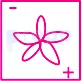 Option B figure