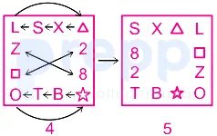 Solution figure
