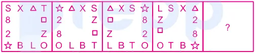 Question figure