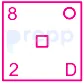 Option B figure