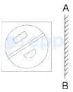 Question figure