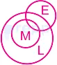 Option A figure