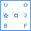 Option C figure