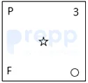 Option C figure