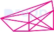 Option C figure