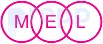 Option B figure