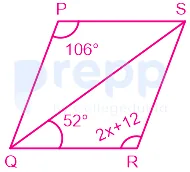 Question figure