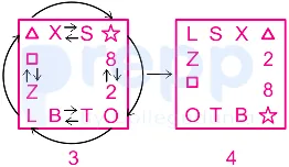 Solution figure