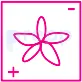 Option C figure
