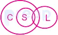 Option D figure