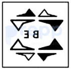 Option B figure