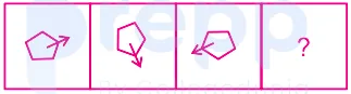 Question figure